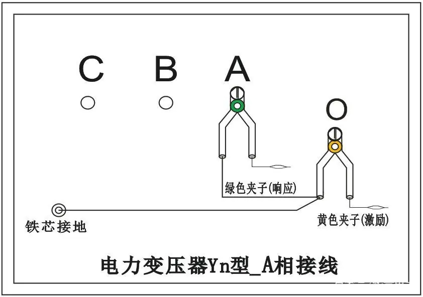 变压器绕组变形测试仪接线图1.jpg