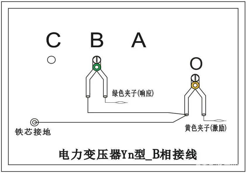 变压器绕组变形测试仪接线图2.jpg