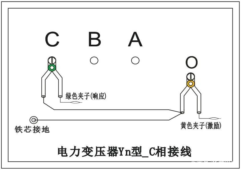 变压器绕组变形测试仪接线图3.jpg