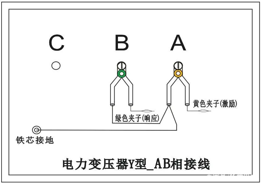 变压器绕组变形测试仪接线图4.jpg