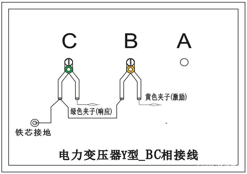 变压器绕组变形测试仪接线图5.jpg