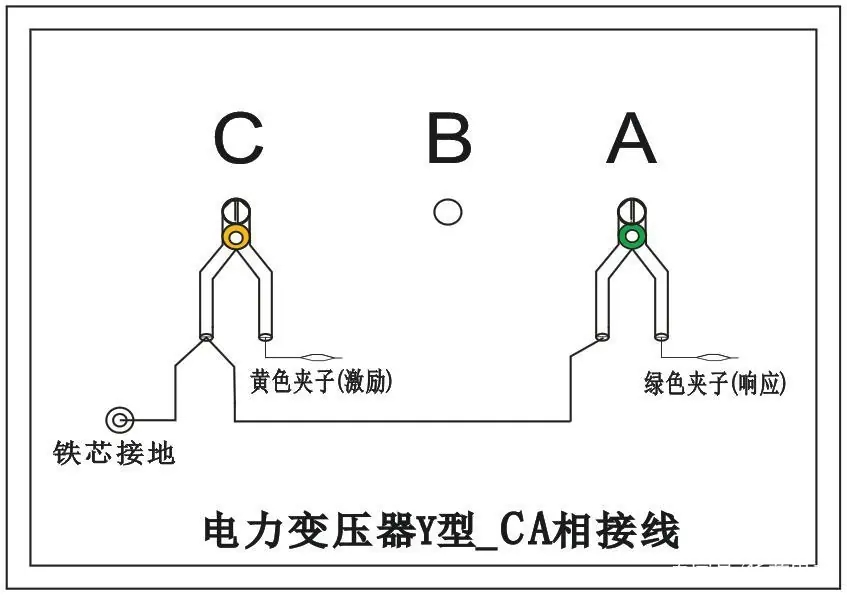 变压器绕组变形测试仪接线图6.jpg