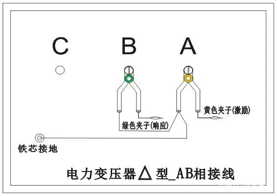 变压器绕组变形测试仪接线图7.jpg