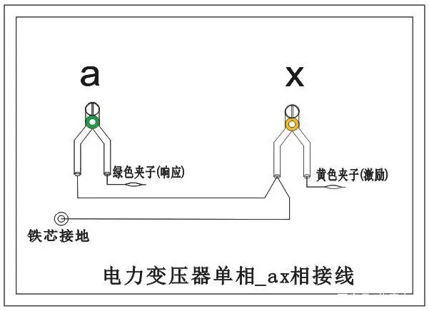 变压器绕组变形测试仪接线图10.jpg