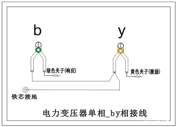 变压器绕组变形测试仪接线图11.jpg