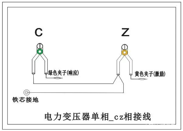 变压器绕组变形测试仪接线图12.jpg