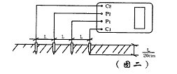 土壤电阻率测量图二.jpg