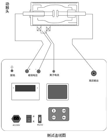 真空开关真空度测试仪接线