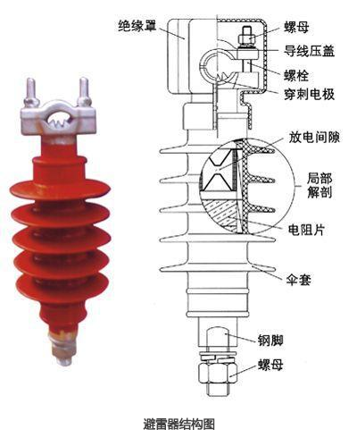 避雷器结构图