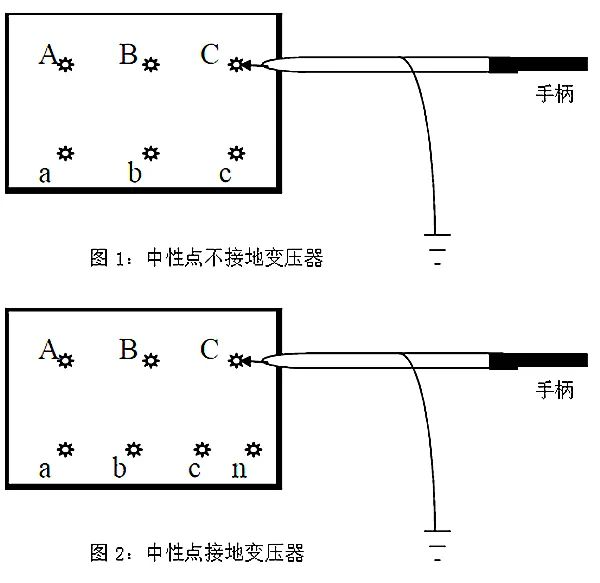 图12中性点不接地变压器