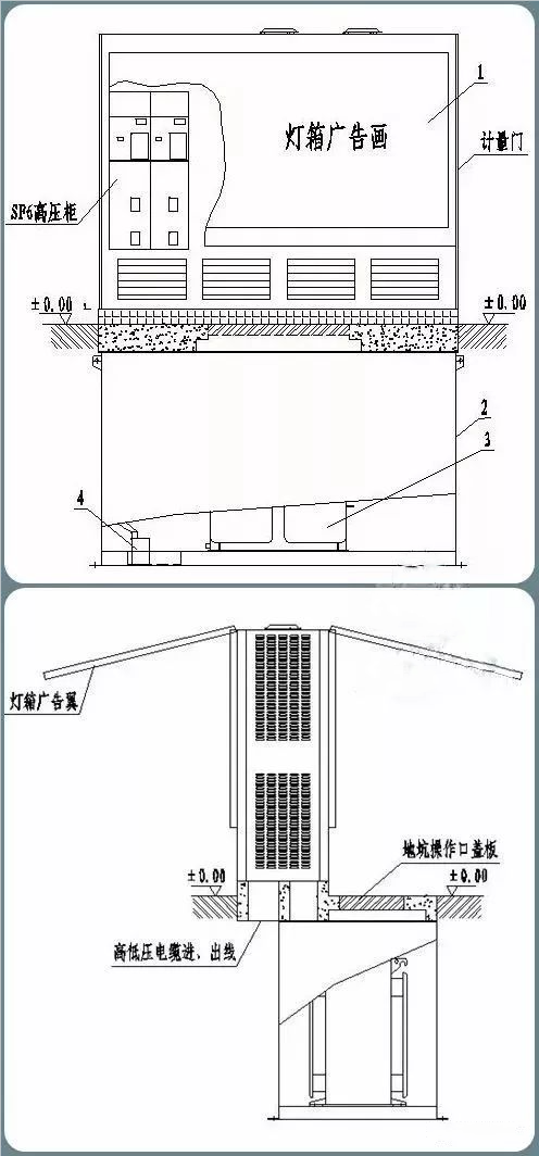 箱式户外开关设备结构布局