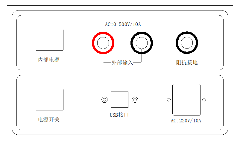 仪器面板图1