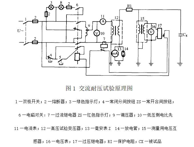 开关交流耐压试验原理图